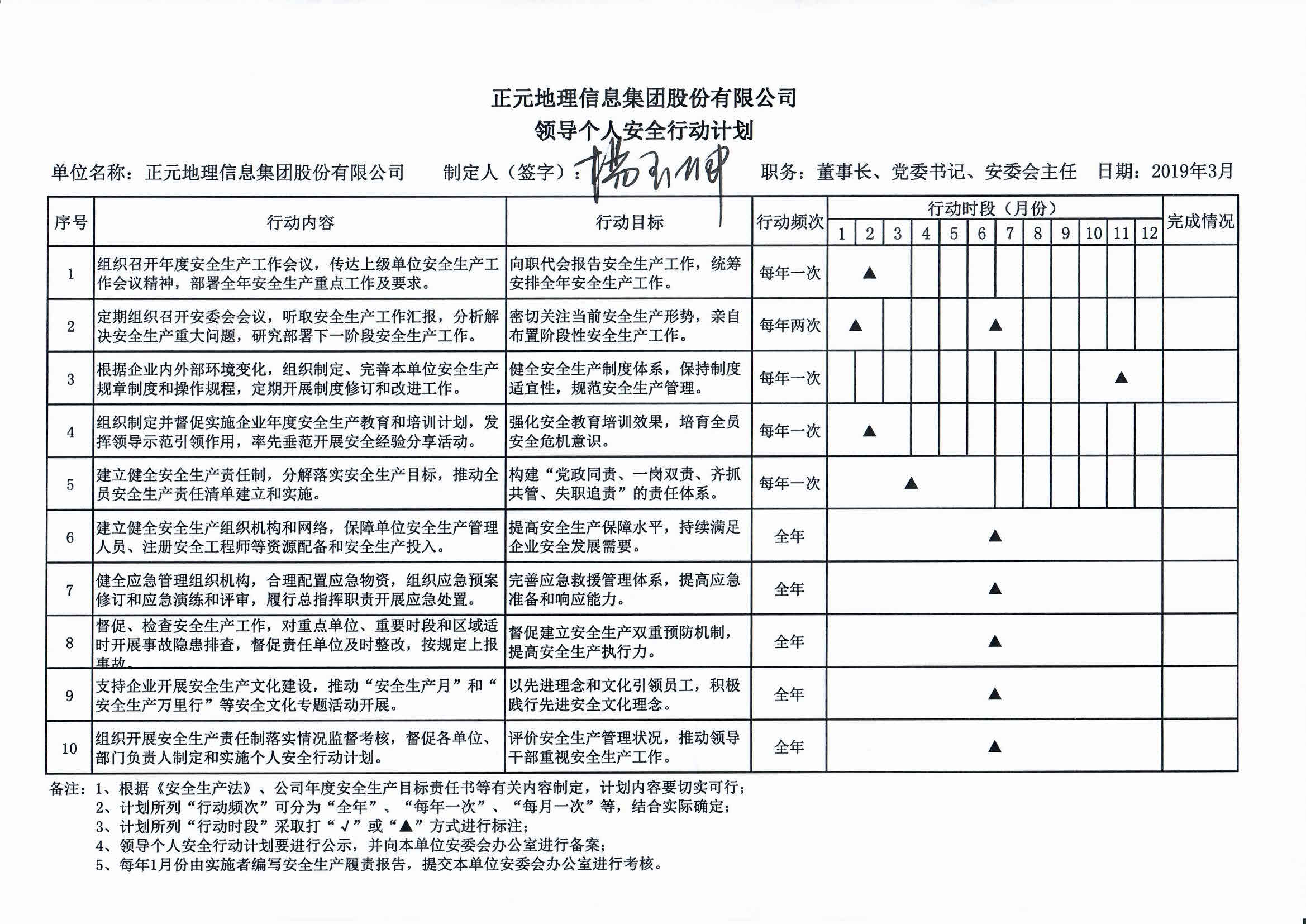 董事長個人安全行動計劃.jpg